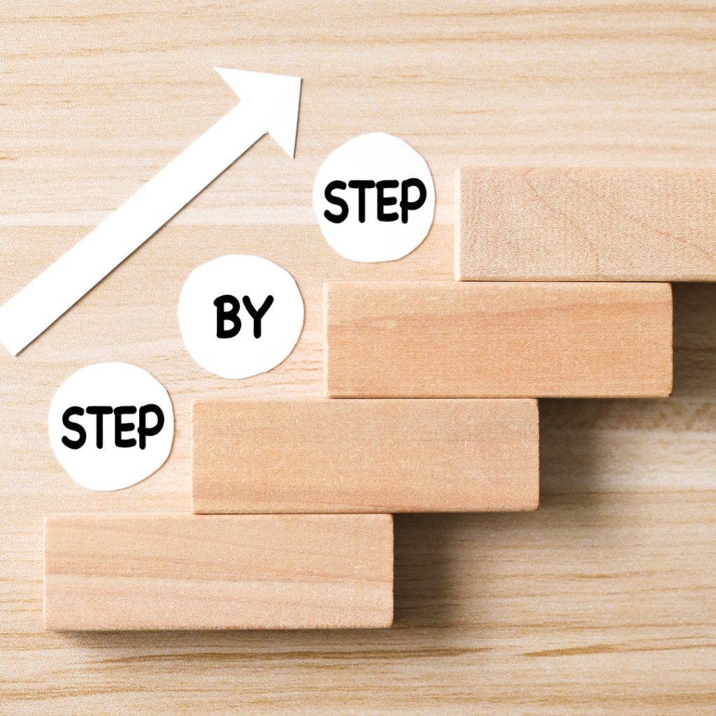 PASSOS IMPORTANTES EM UM PLANEJAMENTO DE IMIGRAÇÃO – MORAR EM PORTUGAL